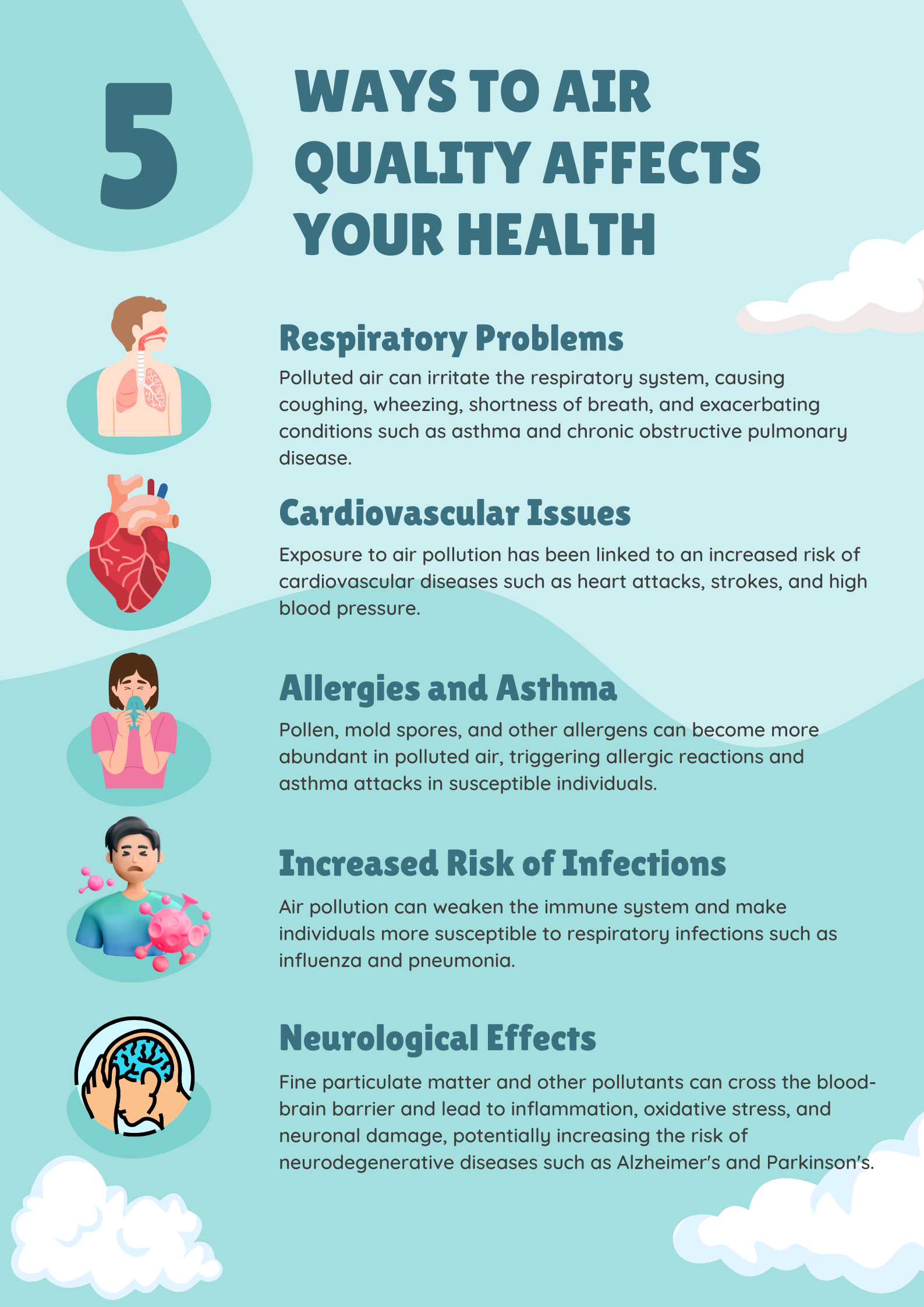 5 ways to improve air quality.png
