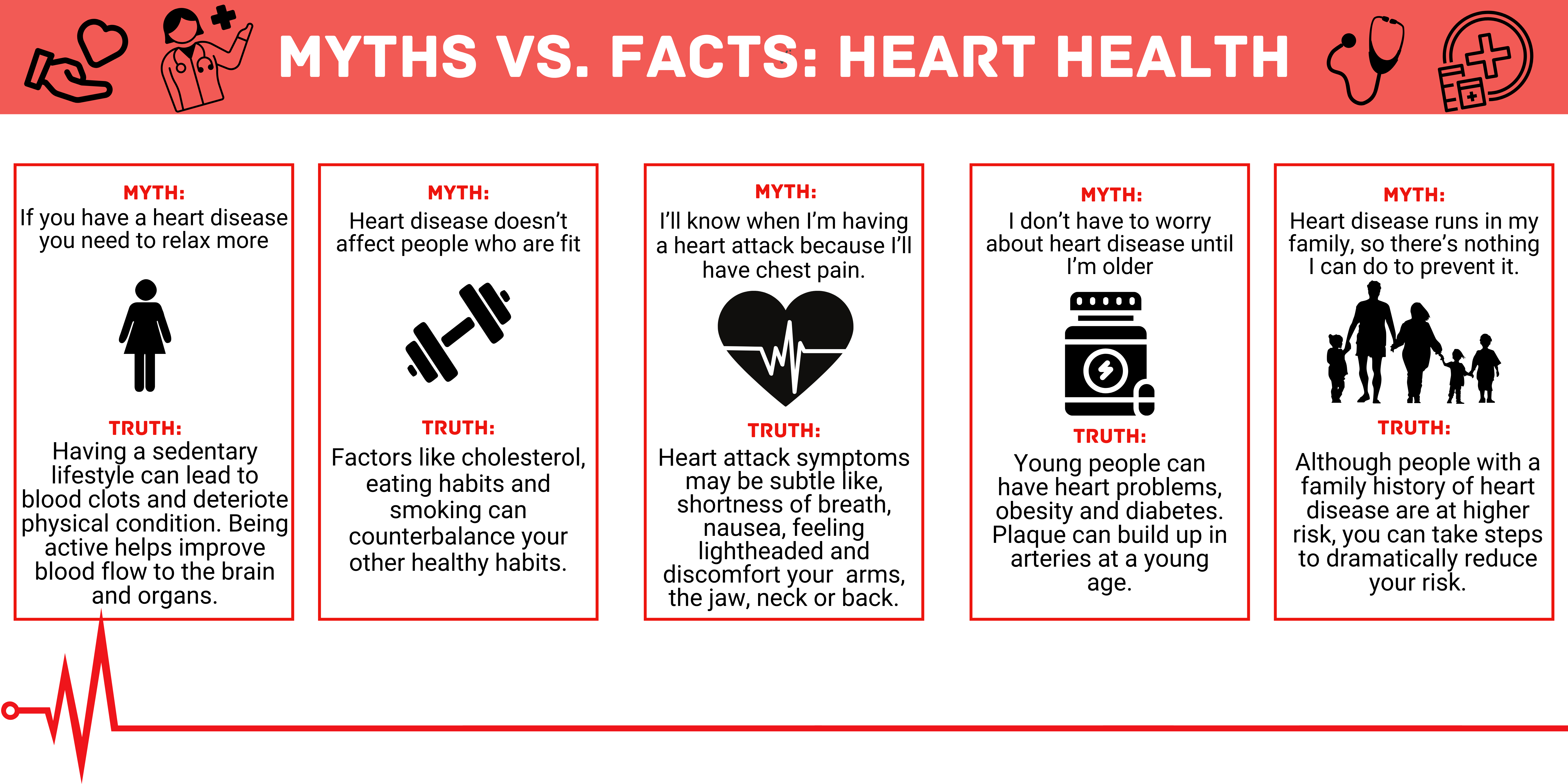 Facts VS. Myths Infographic.png