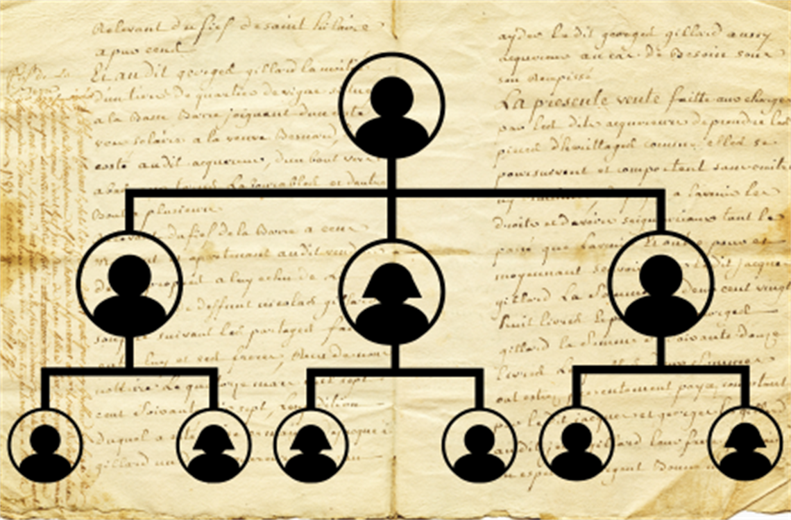 Genealogy evnt