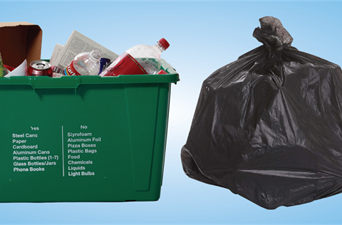 Garbage & Recycling Collection City of Grand Prairie