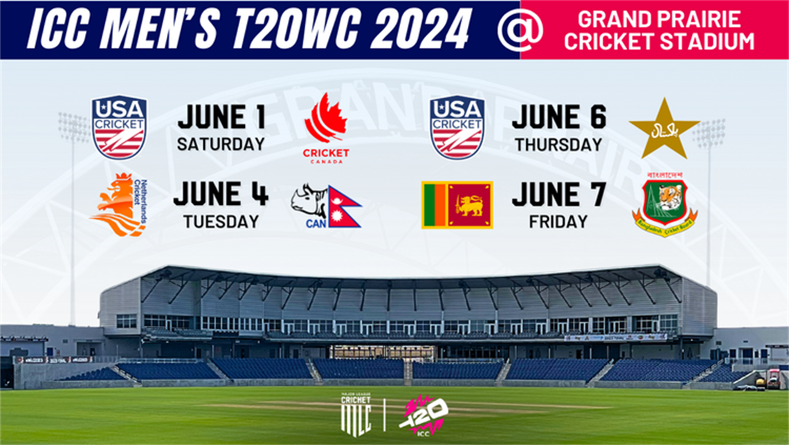 T20WC Matches GP